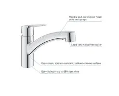GROHE QUICKFIX GROHE Keukenkraan Met Uittrekbare Handdouche Start 2021 30307001 Chroom -Spoelbakken Verkoop DV 8 10469339 08 4c NL 20221026074800